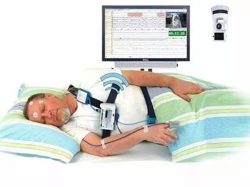 睡眠呼吸監測系統